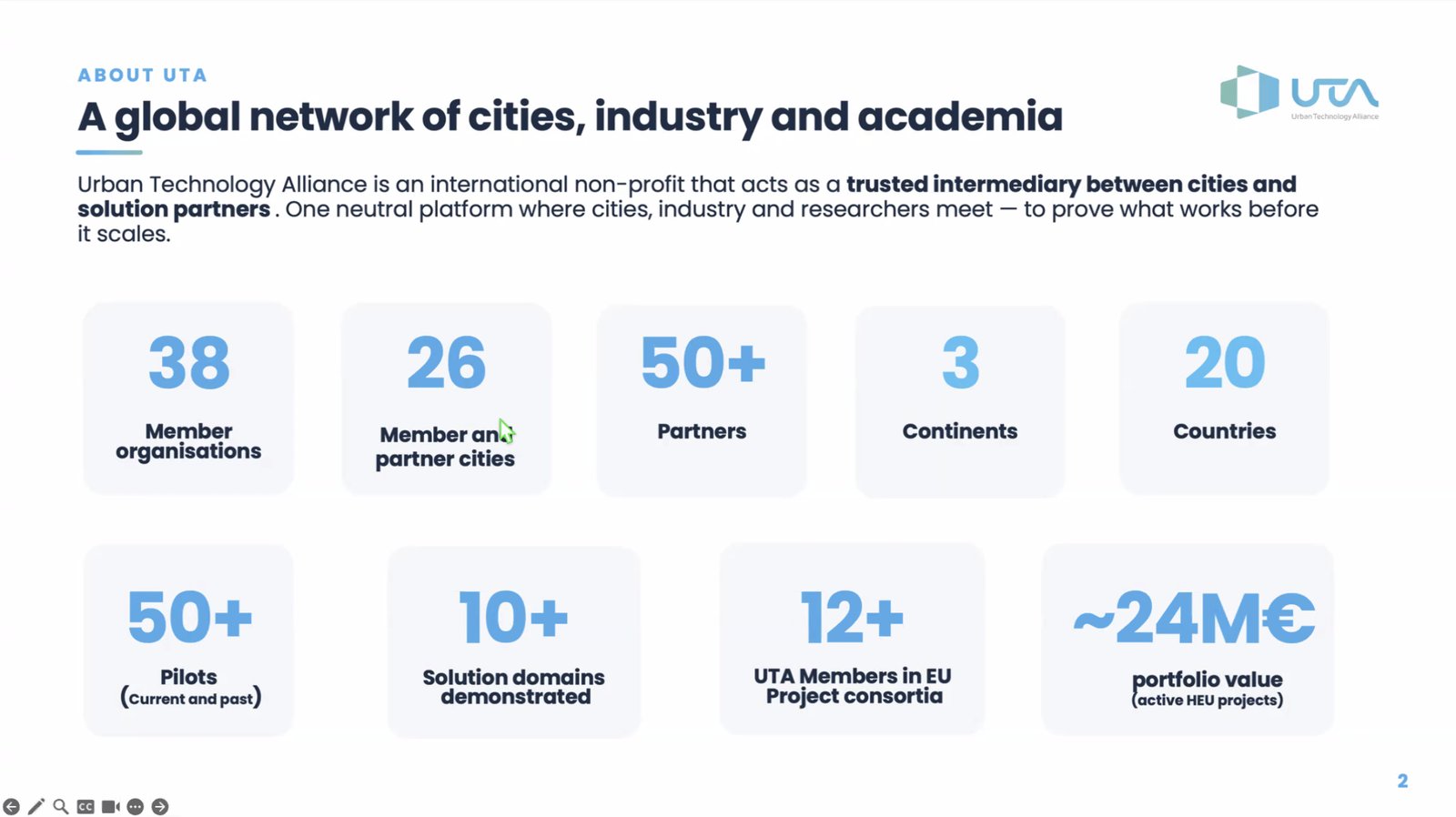 UTA: a global network of cities, industry and academia.